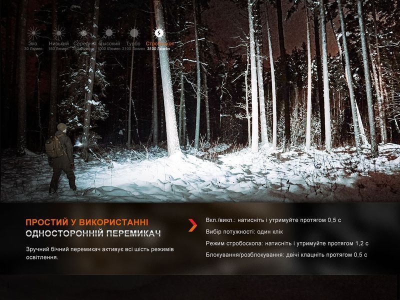 Фонарь ручной Fenix E35R E35R фото