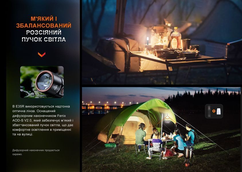 Фонарь ручной Fenix E35R E35R фото